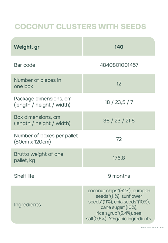 Clustere de nucă de cocos cu semințe